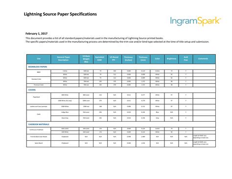 Pdf Lightning Source Paper Specifications Ingramspark · Lightning