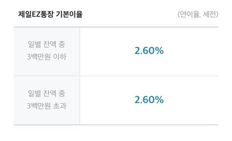 Sc제일은행 파킹통장 Ez통장 정리 계좌 개설하고 만원 받기 네이버 블로그