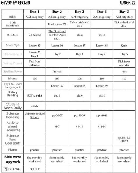 Curriculum Building Template