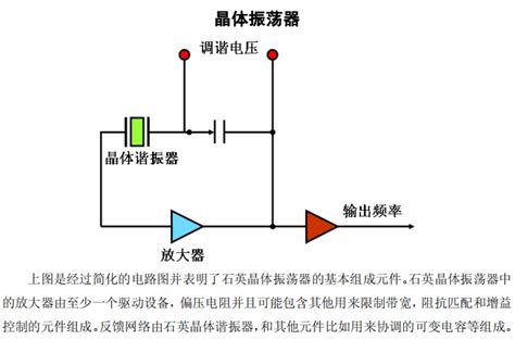 晶体振荡器基本结构及特点 深圳市科玛通信器件有限公司