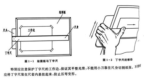 《建筑制图与识图》 工程制图 制图的学习方法 建筑学习 尤其适用刚刚入门的同学 知乎