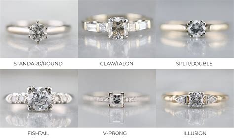 Engagement Ring Settings You Should Know - Market Square Jewelers