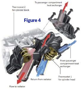 Volkswagen L Tsi Maintenance And Inspection Tips