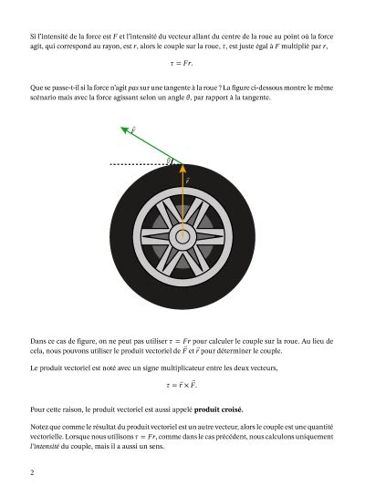 Leçon Produit Vectoriel De Deux Vecteurs Nagwa