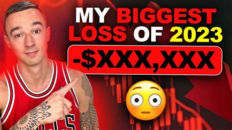 My BIGGEST LOSS Of 2023 3 Steps To Have BIGGER Wins SMALL Losses