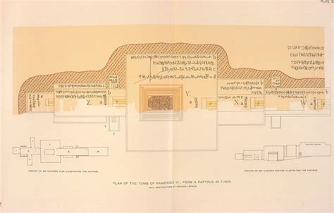 Anatomy Of A Tomb Ancient And Modern Designations For Chambers And