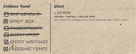 Phasmophobia All Ghost Types (Strengths and Weaknesses.) - SteamAH