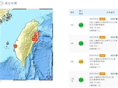 72強震撼全台餘震24次！1015台北又狂搖 北捷：全線慢速行駛