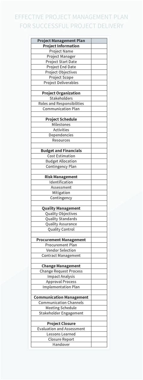 Effective Project Management Plan For Successful Project Delivery Excel