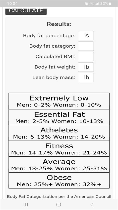 Body Fat Calculator App On Amazon Appstore