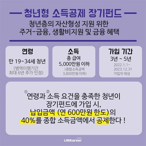 청년형 소득공제 장기펀드 내 돈이 더 큰 돈이 되어 돌아왔다고 링커리어 커뮤니티