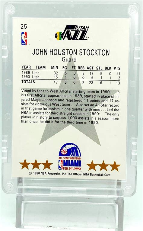 Vintage 1990 NBA Hoops All Star West John Stockton 25 All Star