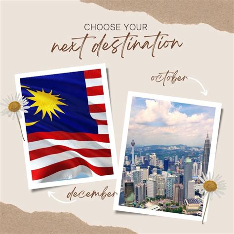 The Ultimate Malaysia Travel Guide - Narcisa Rusu