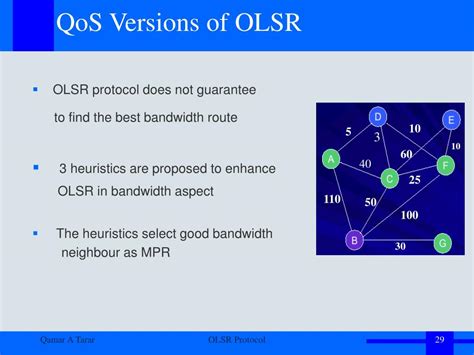 Ppt Optimized Link State Routing Protocol For Ad Hoc Networks