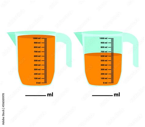 Scale Measuring Jug 1000ml 600ml With Measuring Scale Beaker For