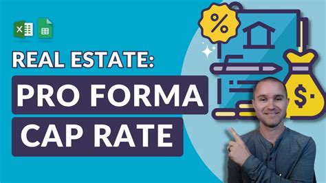 Pro Forma Cap Rates Explained Calculating Forecasted Returns YouTube