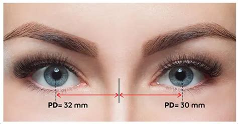 Pupillary Distance Measurement Guide 2025 Expert Insights