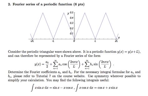 Consider The Periodic Triangular Wave Shown Above It Chegg