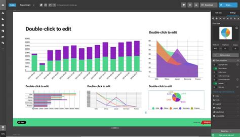 Top 10 Data Visualization Tools For 2022