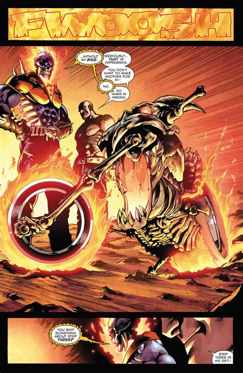 Marvel Comics Ghost Rider Return Of Vengeance 1 Spoilers Review