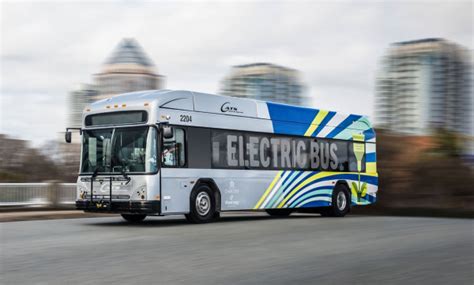 Gillig Posts Highest Score For Battery Electric Bus At Altoona Green