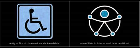 Nueva Identificaci N Global Para La Accesibilidad