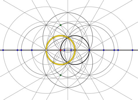 elementary set theory - Covering the Euclidean plane with constructible ...