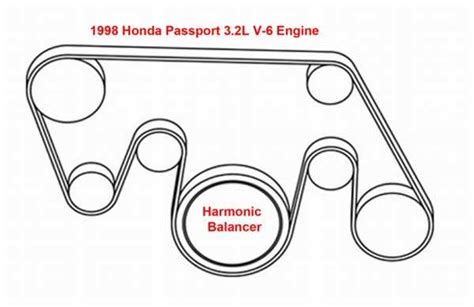 The Ultimate Guide To Understanding The 2012 Avenger Belt Diagram