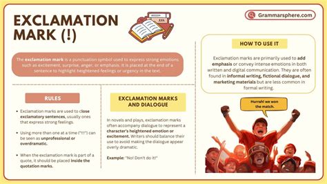 Exclamation Mark Definition Rules And Examples Grammarsphere