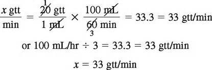 Basic Intravenous Therapy Calculations Basicmedical Key Bank2home