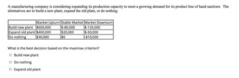 Solved A Manufacturing Company Is Considering Expanding Its Chegg