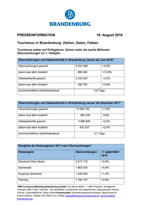 Tourismus Weiter Auf Erfolgskurs Schon Mehr Als Sechs Millionen