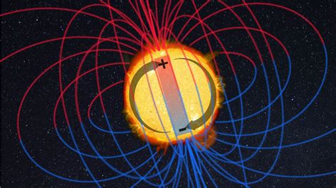 Nso The Suns Polar Magnetic Field Will Soon Flip Aura Astronomy