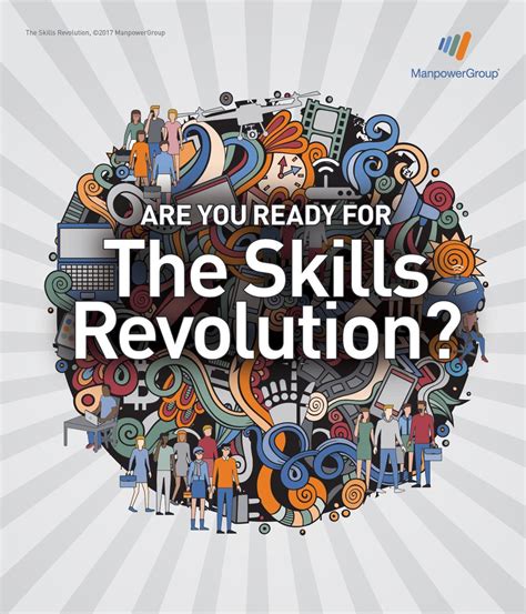 The Skills Revolution Rapport Lanseras På World Economic Forum Idag