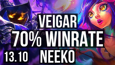 Veigar Vs Neeko Mid 6 0 4 70 Winrate Dominating Kr Master 13