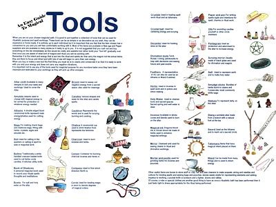 Witches Tools Magickal Tools Easy Guide Poster Nice List Witch