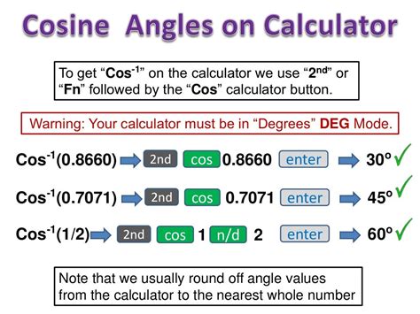 The Cosine Ratio