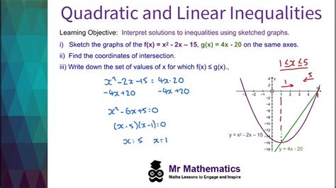 How To Solve Quadratic And Linear Inequalities Mr Mathematics YouTube