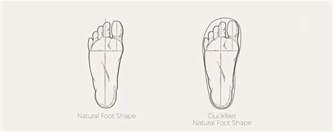 Duckfeet Fit Guide · Duckfeet USA