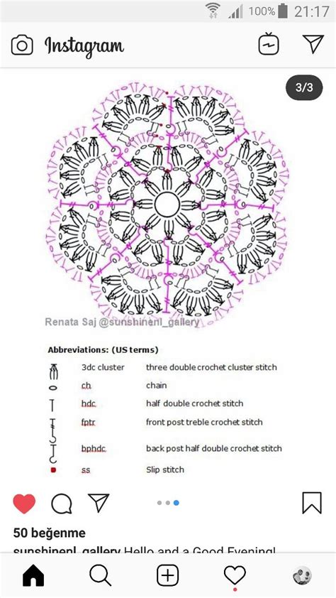 Crochet Rug Patterns Granny Square Crochet Pattern Crochet Granny