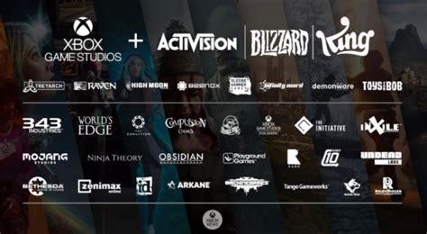 Microsoft Buys Activision Blizzard For Billion Pantherette