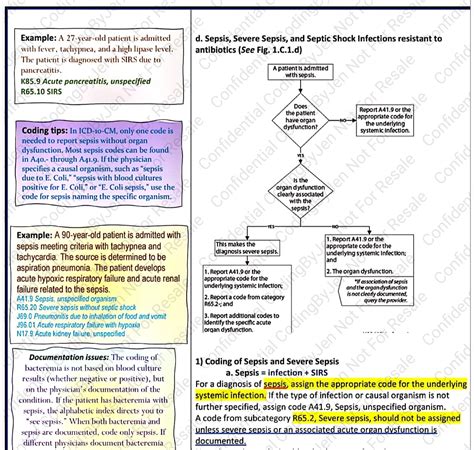 2022 Icd10 Cm Guidelines 105 Pages Coding Examples Tips Sequencing Documentation Help Plus Top