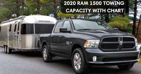 How much is the 2020 RAM 1500 Towing Capacity? Discover with Chart ...