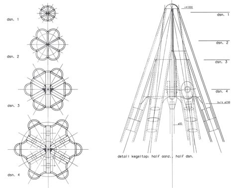 Tu Delft Library Structural Engineering Blog