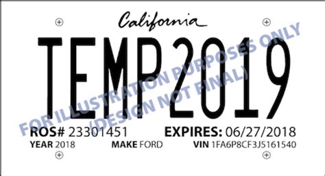 State Temporary Tag Requirements