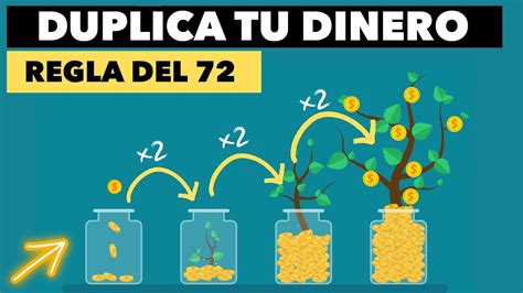 Aprende A DUPLICAR Tu DINERO Con La Regla Del 72 Como Hacerse Rico