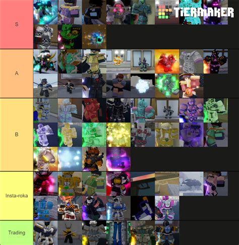 YBA Shiny Tier List Community Rankings TierMaker