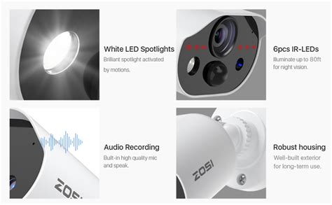 Amazon.com : ZOSI 1080P HD-TVI Add On Camera, 2MP 1920TVL Indoor ...