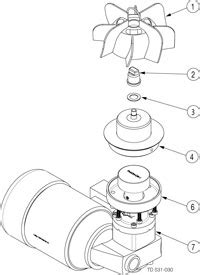 LeviMag UltraPure Alfa Laval