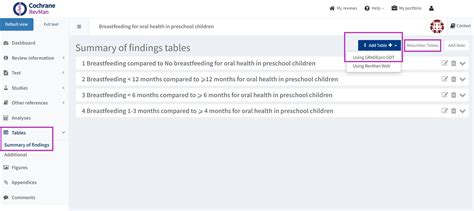 Summary Of Findings Tables Linked With Gradepro Gdt Rmw Knowledge Base